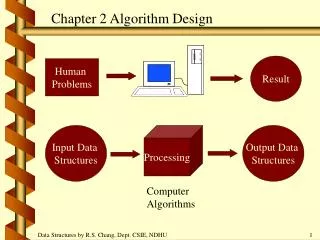 Chapter 2 Algorithm Design