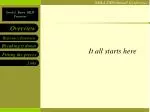Essential Resources for Business Knowledge and Investment Insights - slide 1