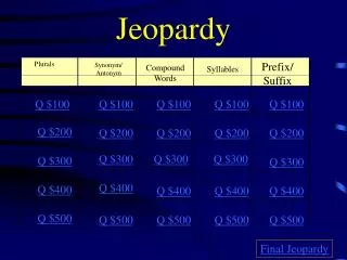 Jeopardy