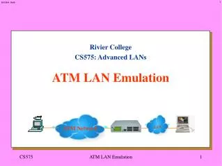 Rivier College CS575: Advanced LANs ATM LAN Emulation