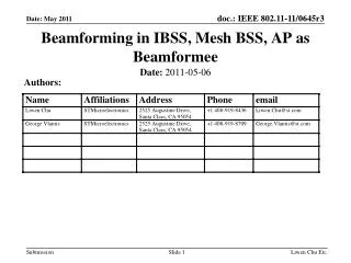 Beamforming in IBSS, Mesh BSS, AP as Beamformee