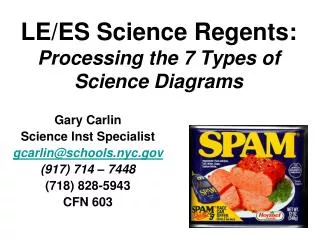 LE/ES Science Regents: Processing the 7 Types of Science Diagrams