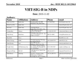 VHT-SIG-B in NDPs
