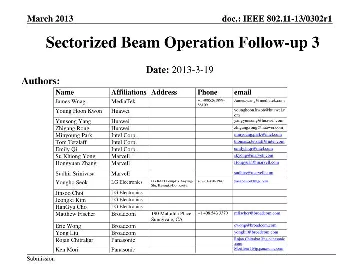 sectorized beam operation follow up 3