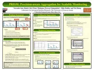PRISM: Precision-aware Aggregation for Scalable Monitoring