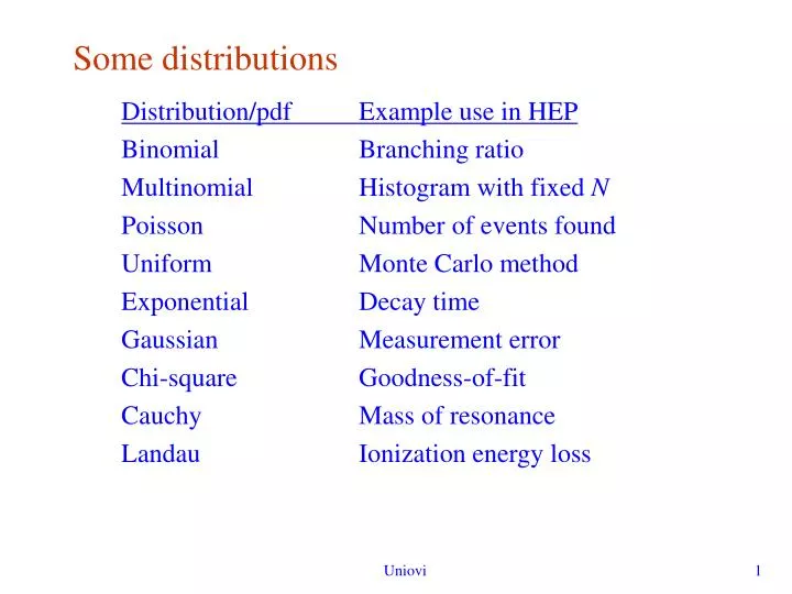 some distributions