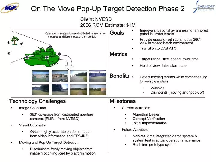 on the move pop up target detection phase 2