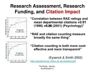 Research Assessment, Research Funding, and Citation Impact