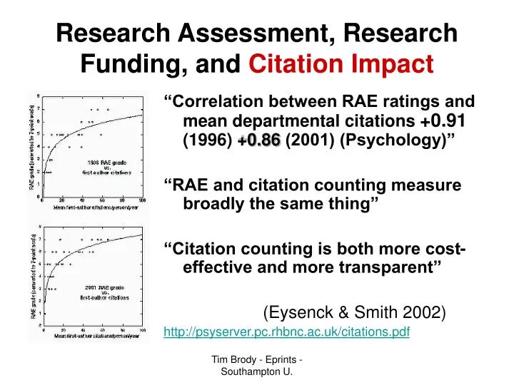 research assessment research funding and citation impact