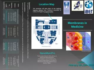 Membranes in Medicine