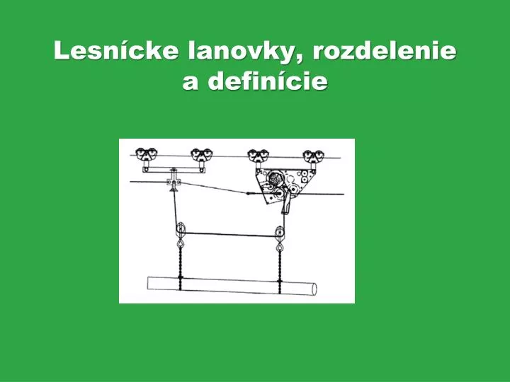 lesn cke lanovky rozdelenie a defin cie