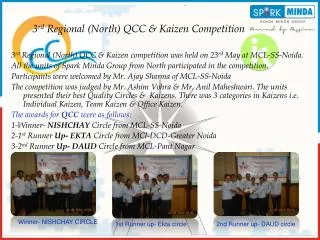 3 rd Regional (North) QCC &amp; Kaizen Competition