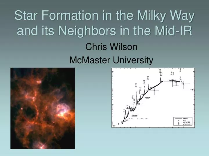 star formation in the milky way and its neighbors in the mid ir