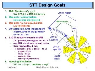 STT Design Goals