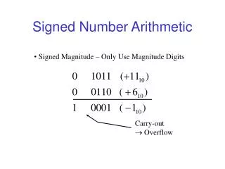 Signed Number Arithmetic