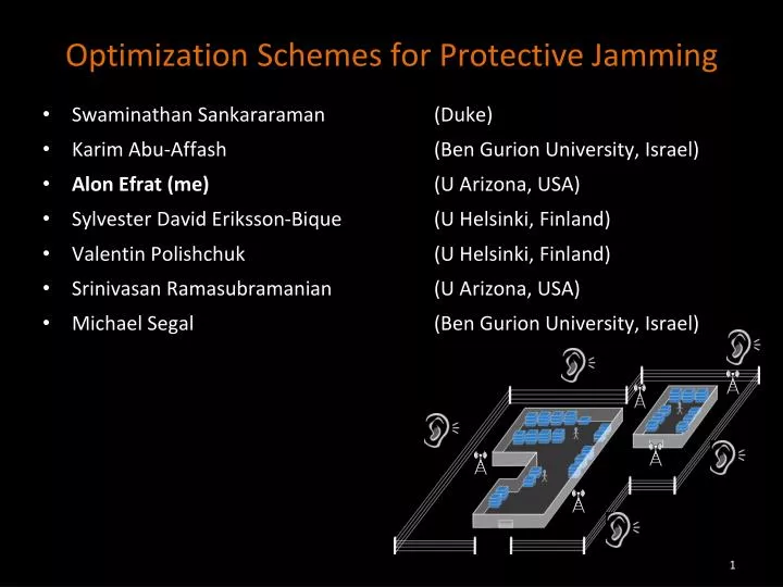 optimization schemes for protective jamming