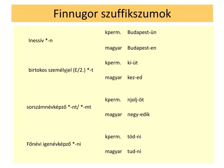 finnugor szuffikszumok