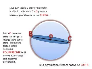 Telo ograničeno sferom naziva se LOPTA .