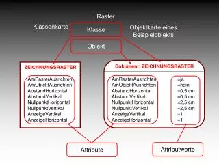raster