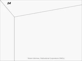 MNCs versus stakeholders (States, Societies) in future