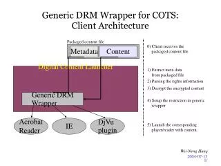 Generic DRM Wrapper for COTS: Client Architecture