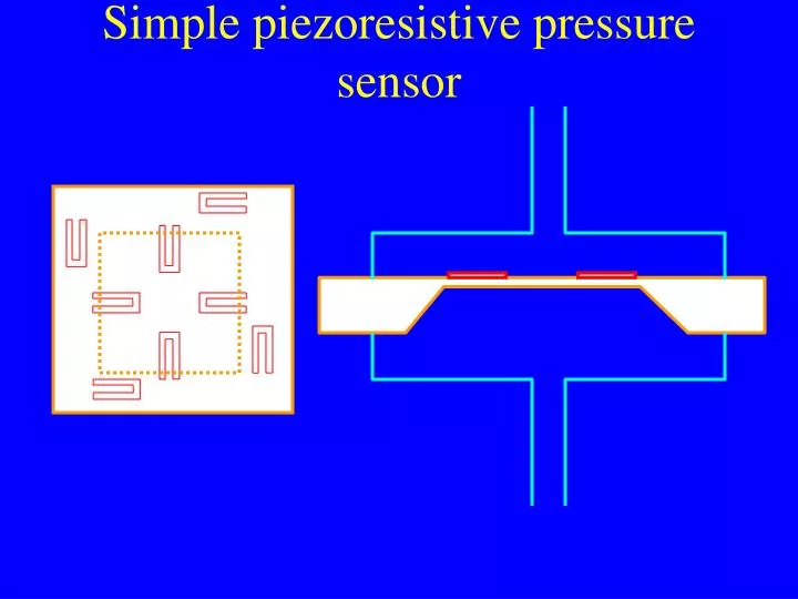 simple piezoresistive pressure sensor