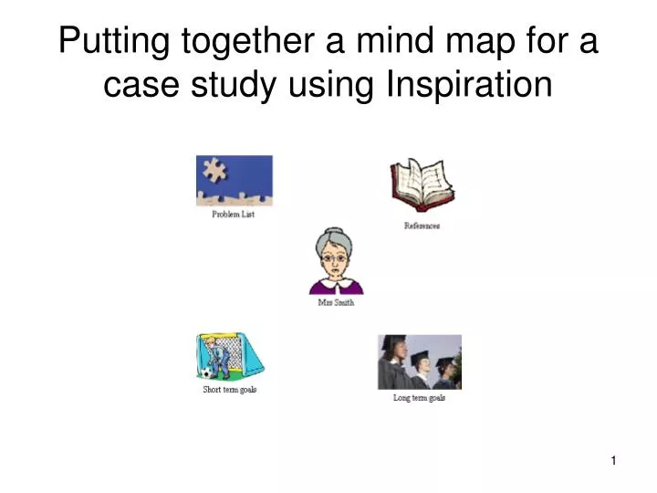 putting together a mind map for a case study using inspiration
