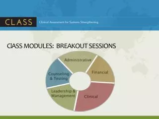 ClASS MODULES: BREAKOUT SESSIONS