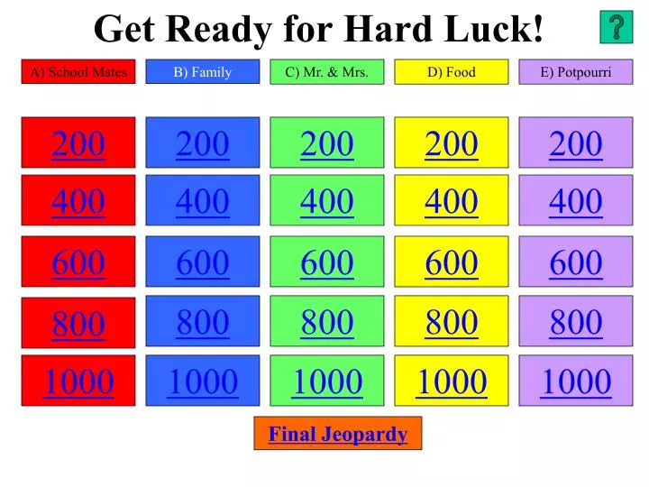get ready for hard luck