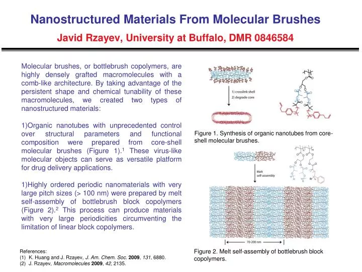 nanostructured materials from molecular brushes javid rzayev university at buffalo dmr 0846584