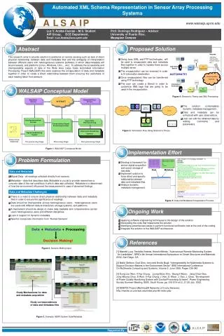 Data and Metadata Challenges