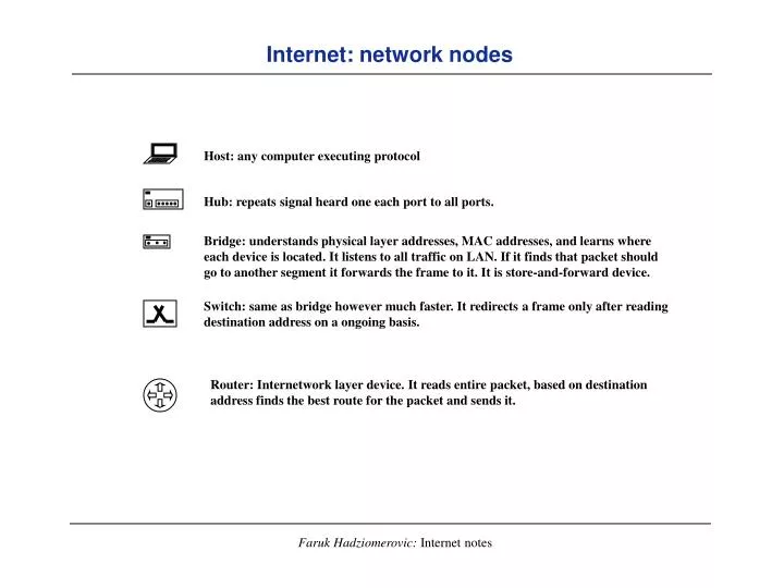 internet network nodes