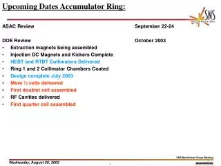 Upcoming Dates Accumulator Ring:
