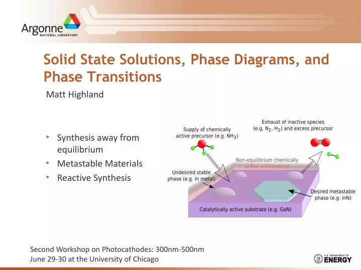 solid state solutions phase diagrams and phase transitions