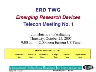 ERD TWG Emerging Research Devices Telecon Meeting No. 1