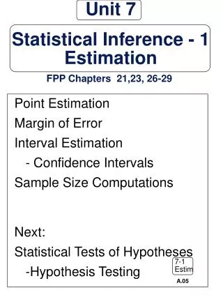 Unit 7 Statistical Inference - 1 Estimation FPP Chapters 21,23, 26-29