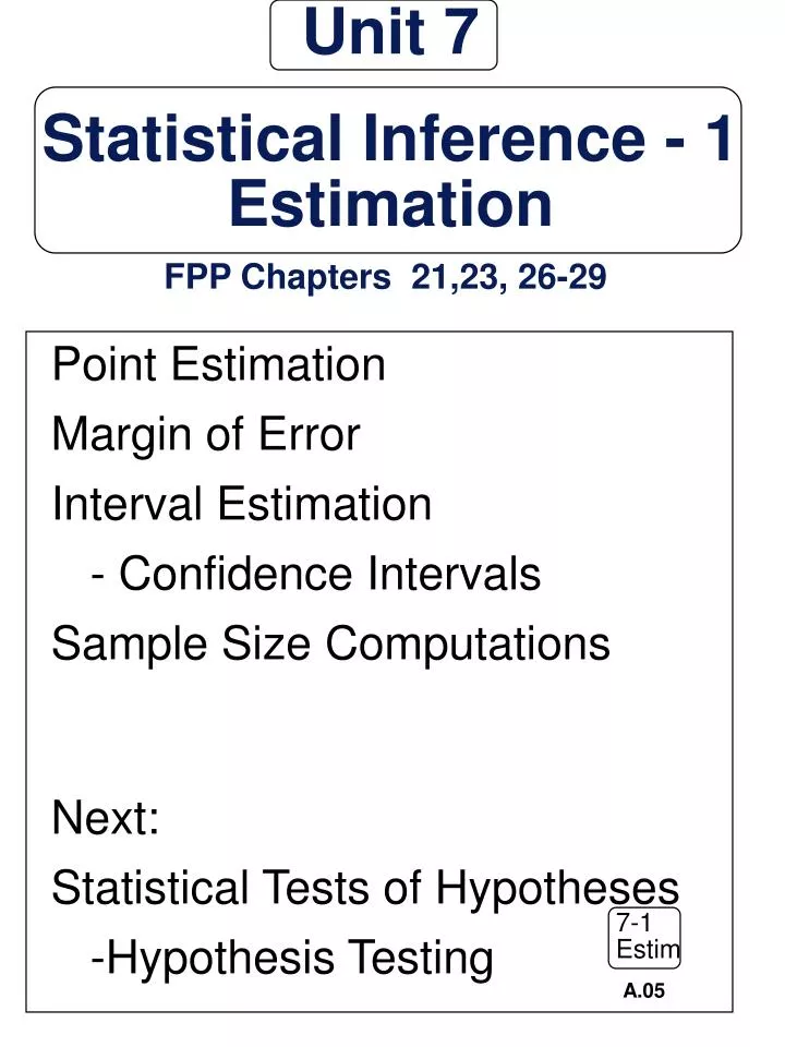 unit 7 statistical inference 1 estimation fpp chapters 21 23 26 29