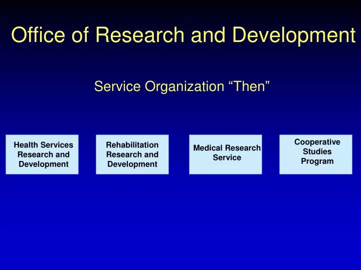 service organization then