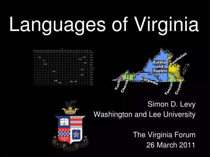 languages of virginia