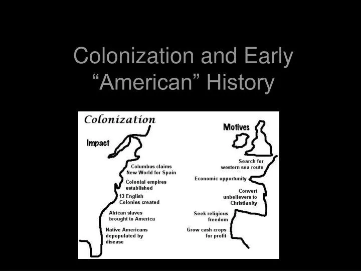 colonization and early american history