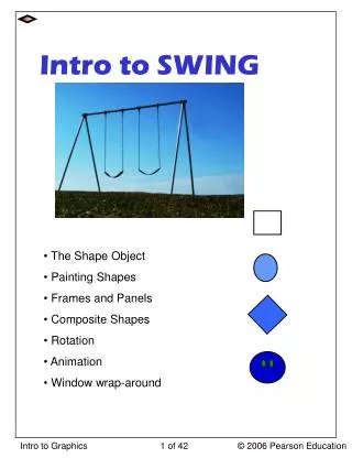 Intro to SWING