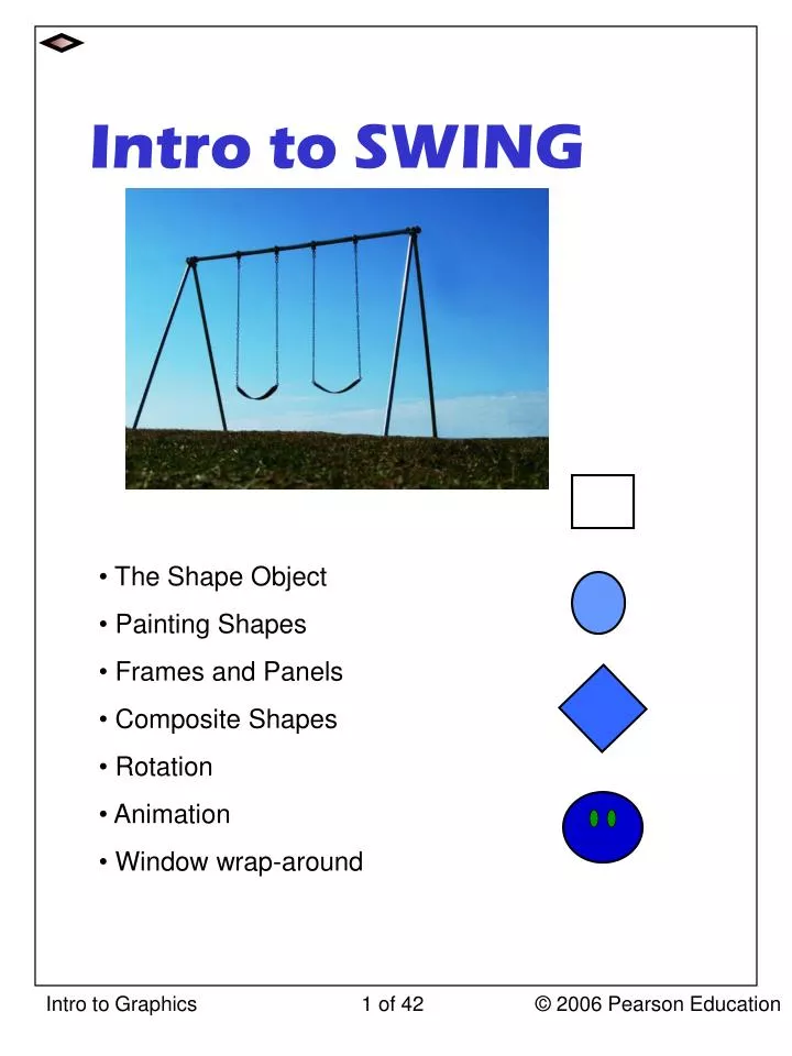 intro to swing