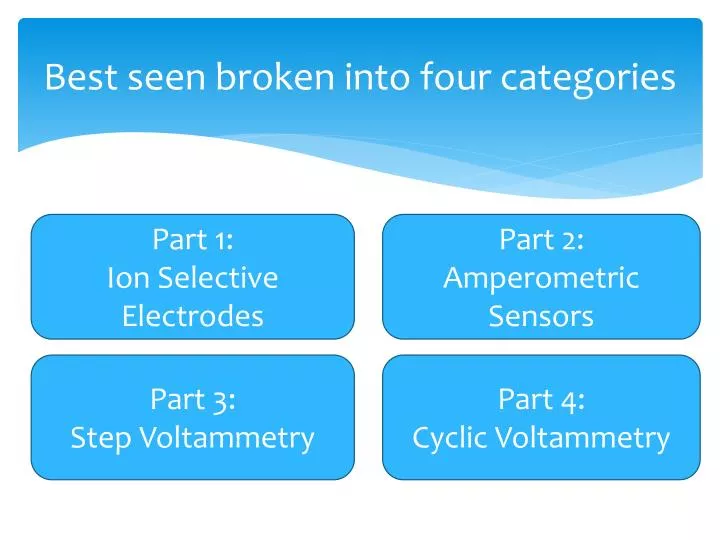 best seen broken into four categories