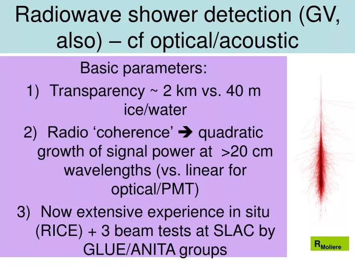 radiowave shower detection gv also cf optical acoustic