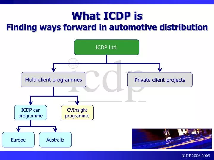 what icdp is finding ways forward in automotive distribution