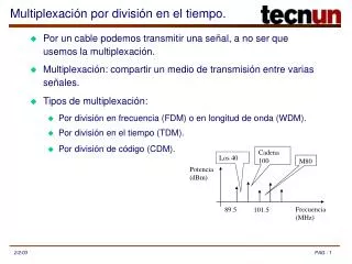multiplexaci n por divisi n en el tiempo