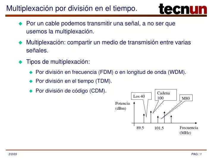 multiplexaci n por divisi n en el tiempo