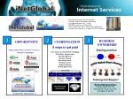 iSurf - Your Gateway to Opportunities! - slide 1