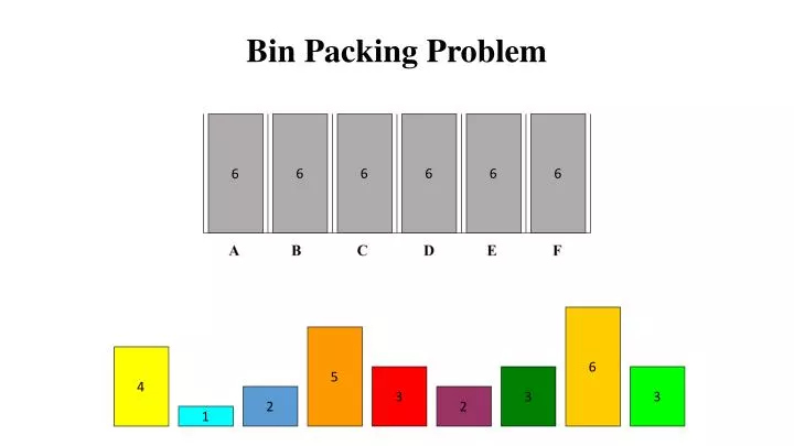 bin packing problem