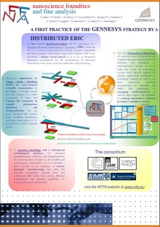 The consortium